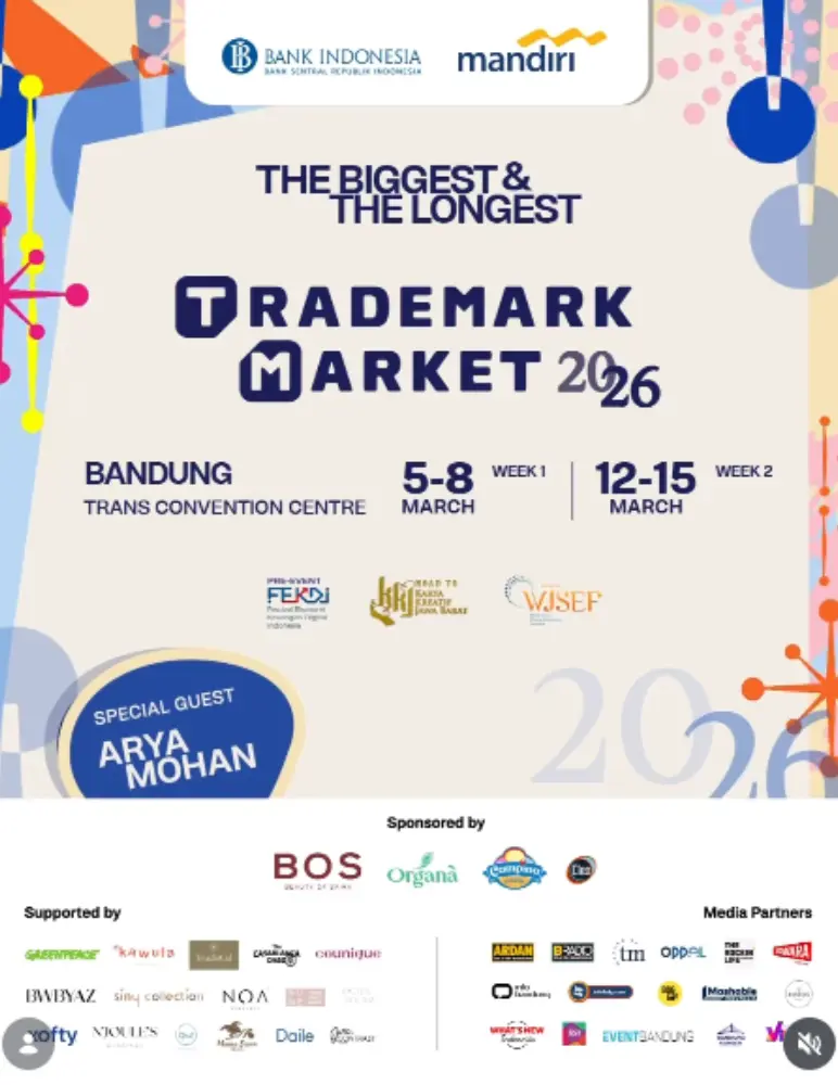 Trademark Market