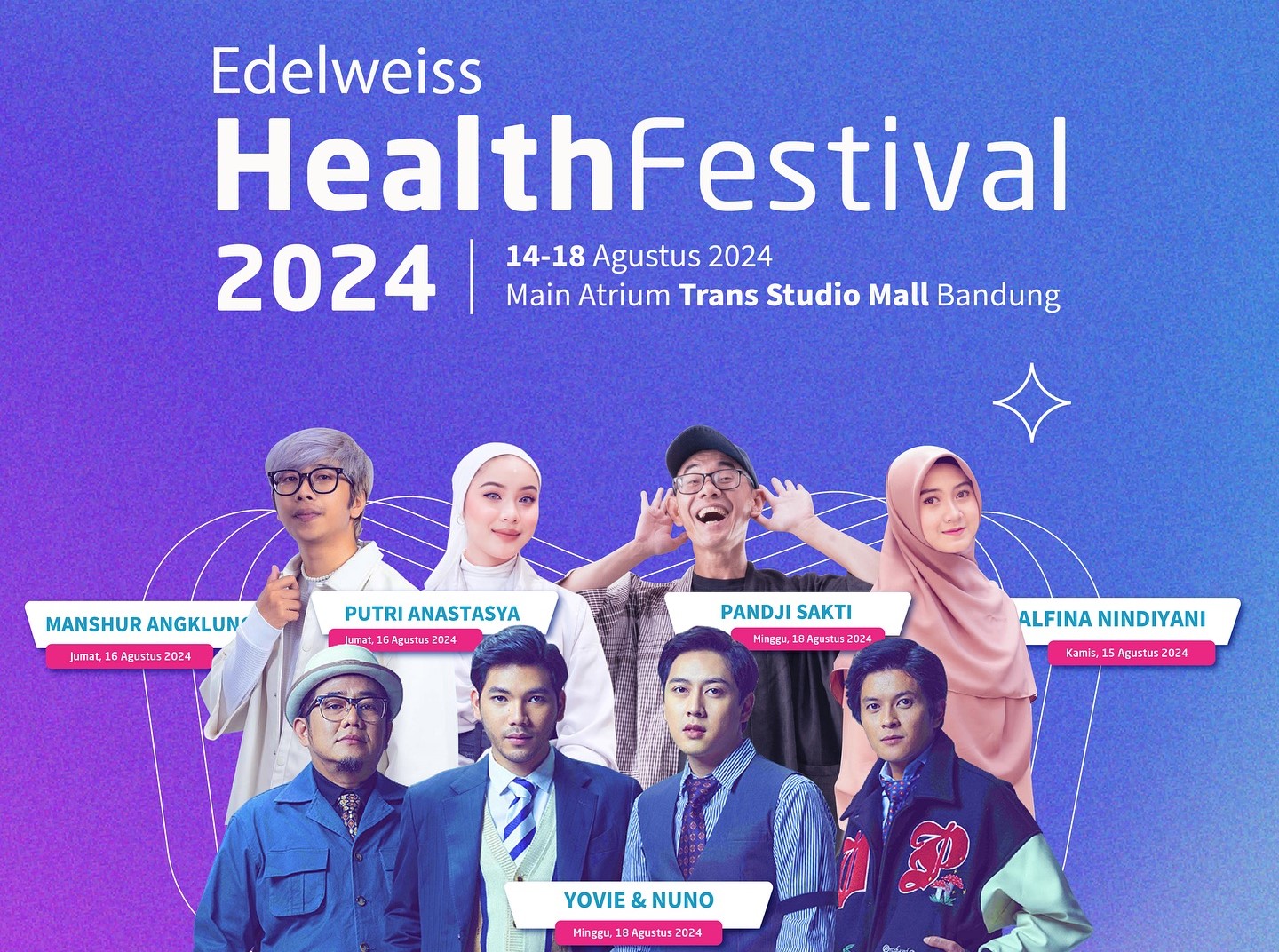 Edelweiss Health Festival 2024