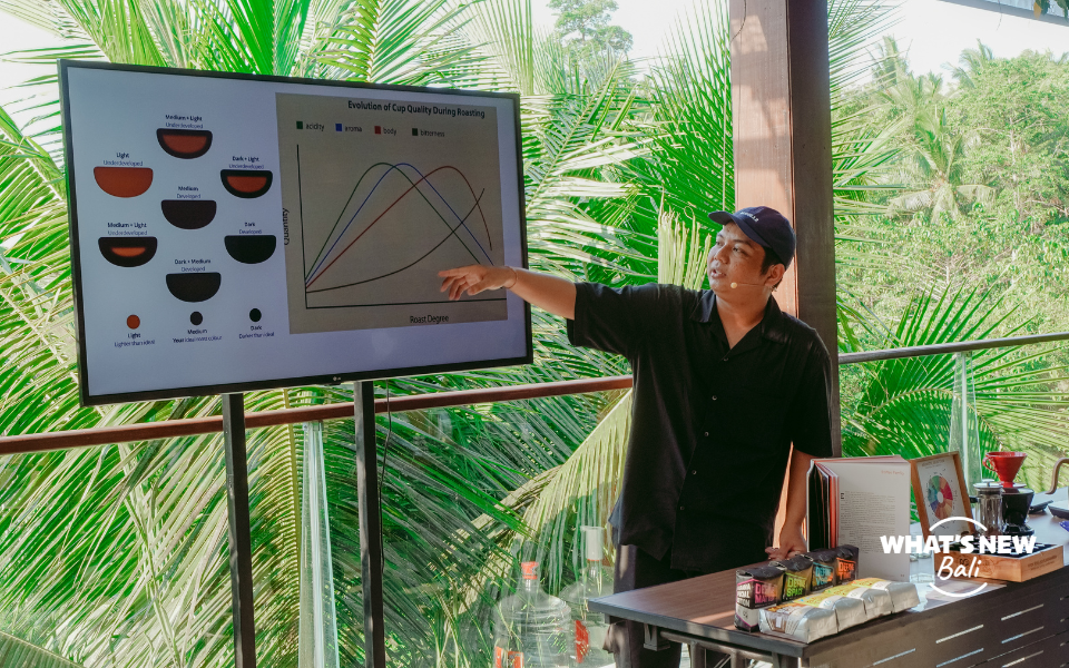 Celebrate International Coffee Day with "The Art of Coffee" Event at The Westin Resort & Spa Ubud Bali