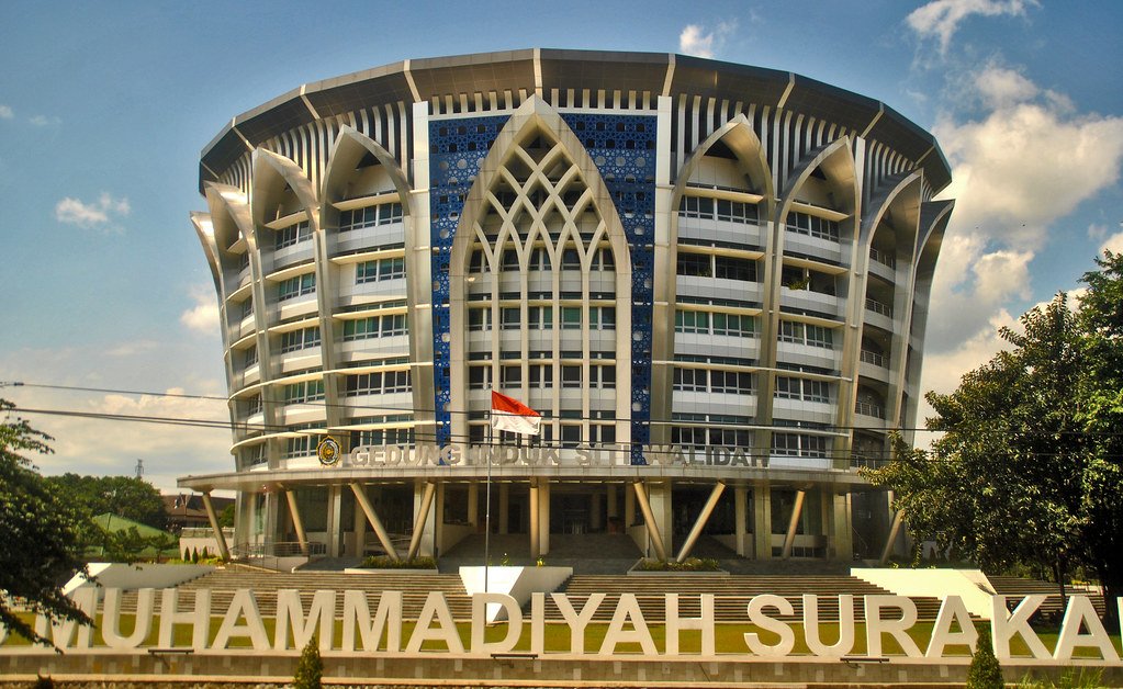  Muhammadiyah University of Surakarta