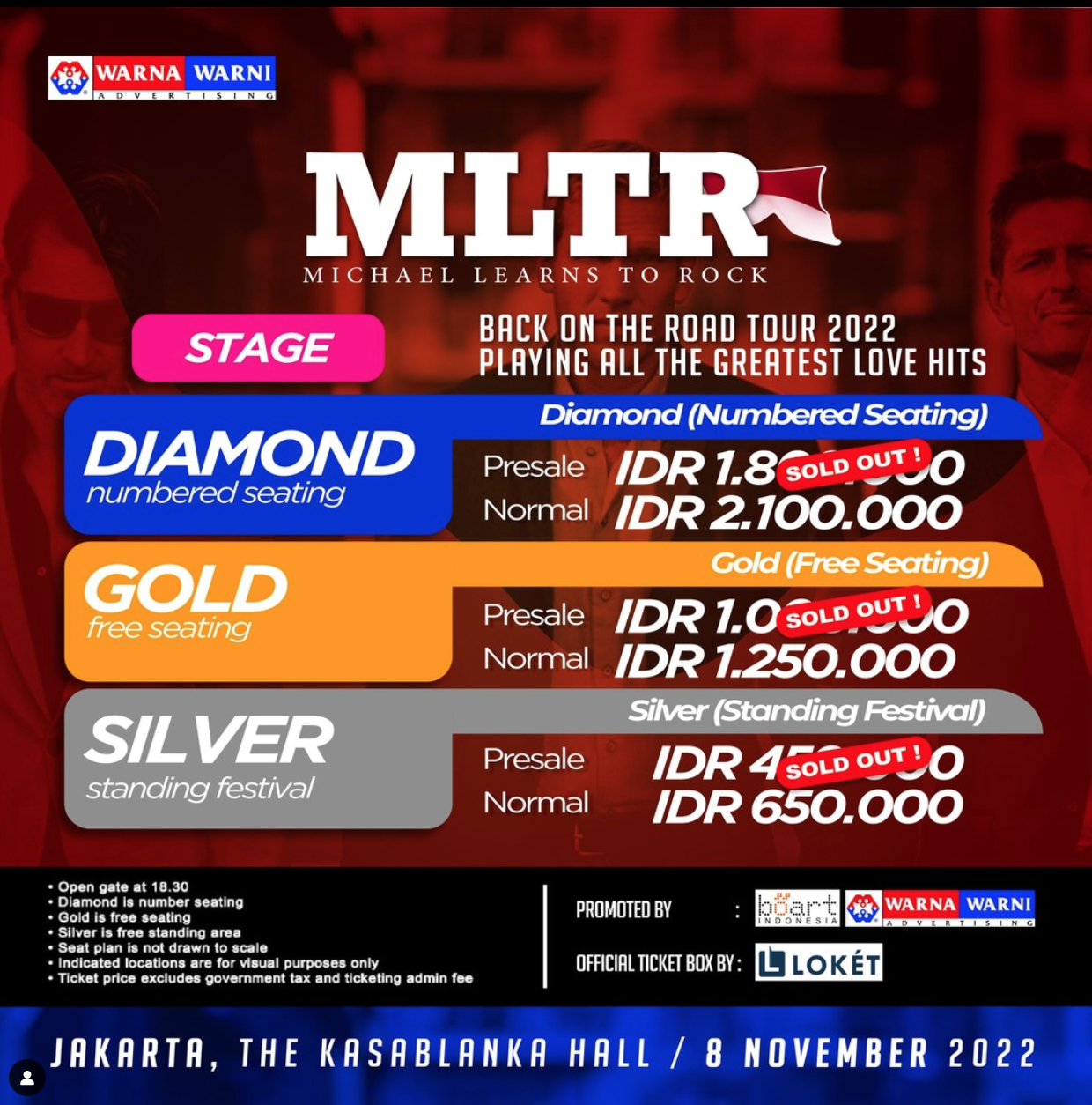 MLTR Prices