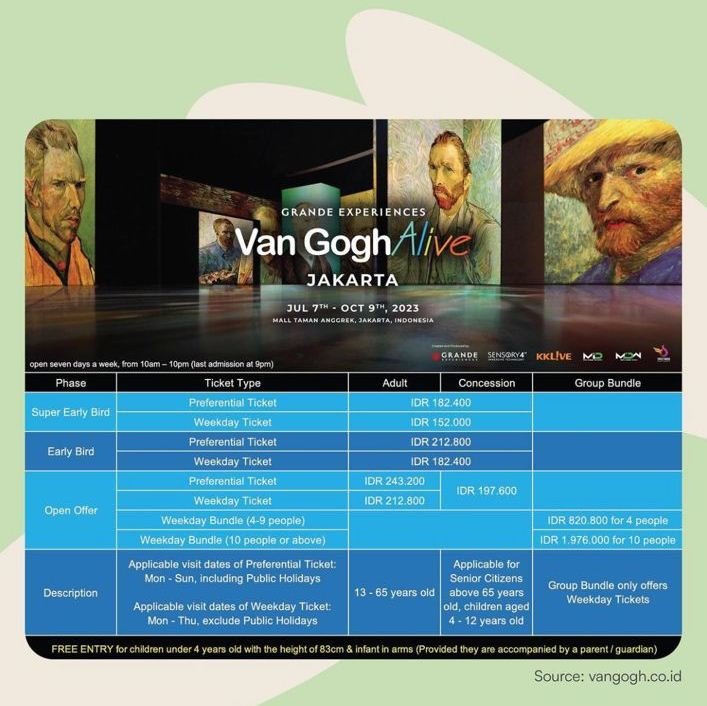 Van_Gogh_Alive_Jakarta_Pricelist