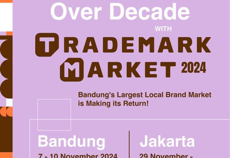 Trademark Market 2024